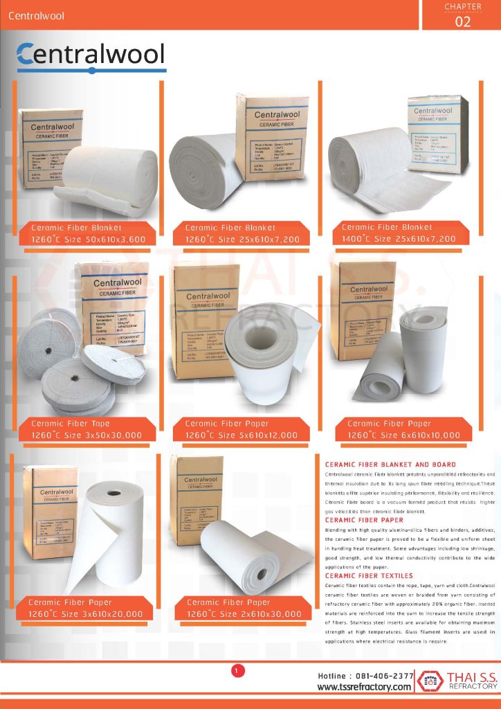 http://thaissgroup.com/wp-content/uploads/2022/09/Chapter-2-Centralwool_Page_02-724x1024.jpg