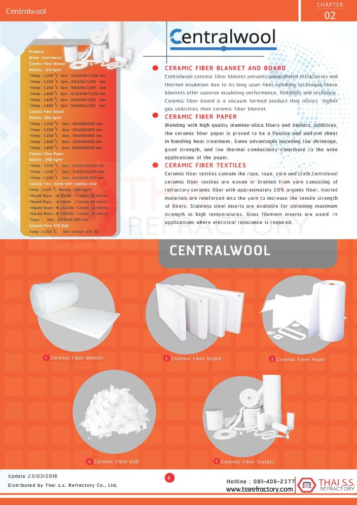 http://thaissgroup.com/wp-content/uploads/2022/09/Chapter-2-Centralwool_Page_03-724x1024.jpg