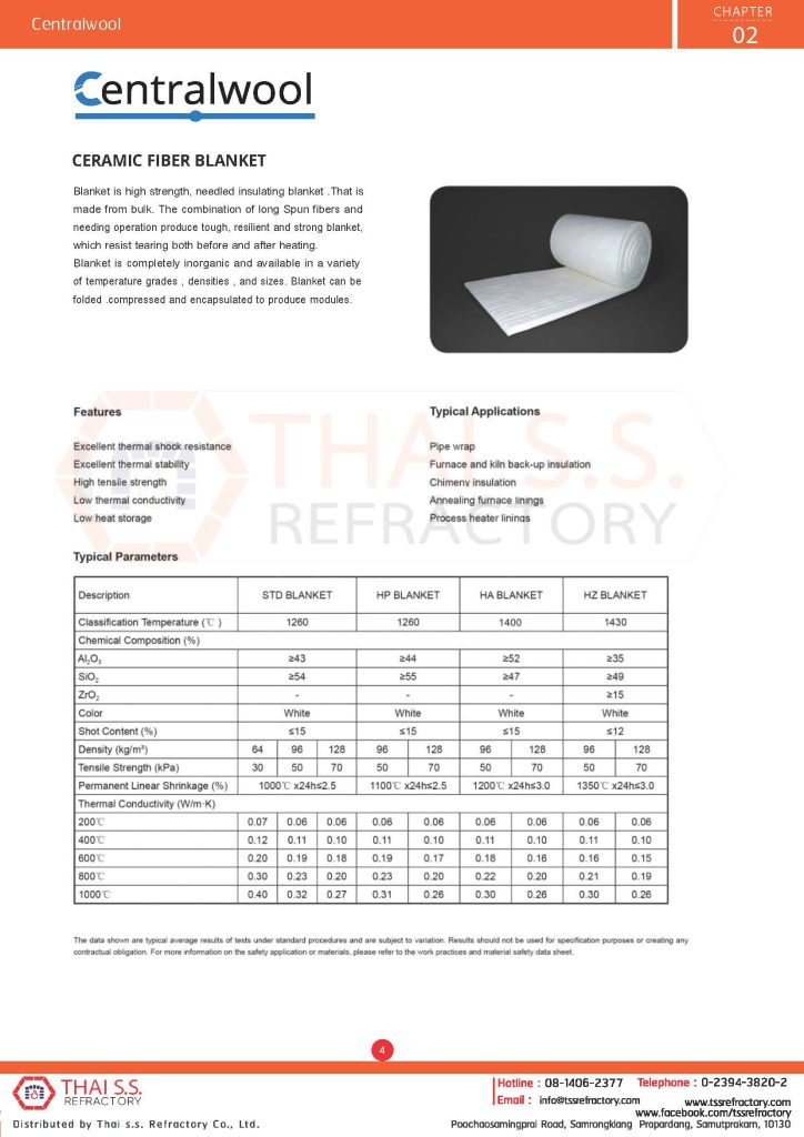 http://thaissgroup.com/wp-content/uploads/2022/09/Chapter-2-Centralwool_Page_05-724x1024.jpg