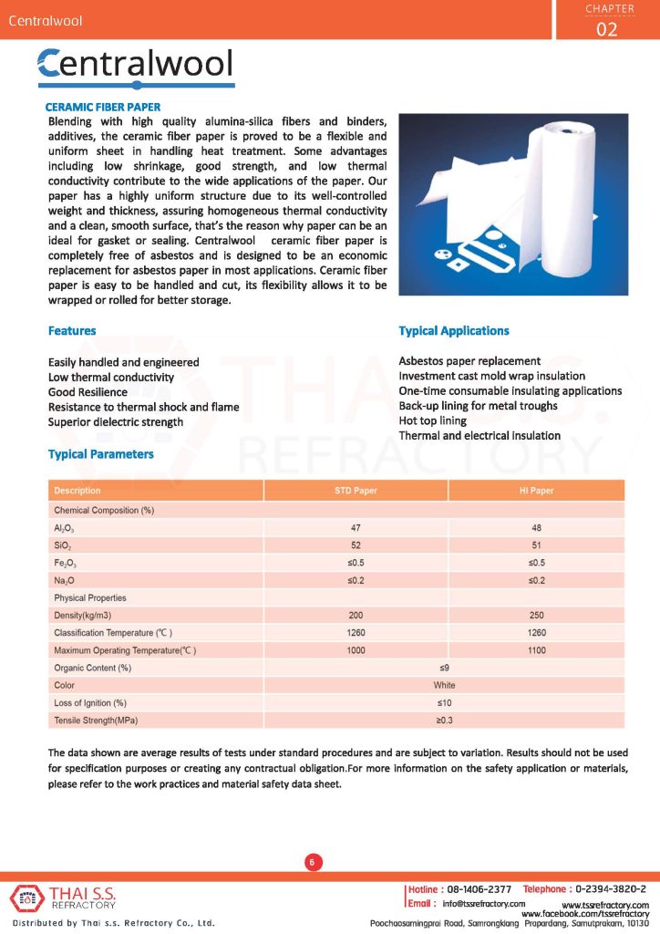 http://thaissgroup.com/wp-content/uploads/2022/09/Chapter-2-Centralwool_Page_07-724x1024.jpg