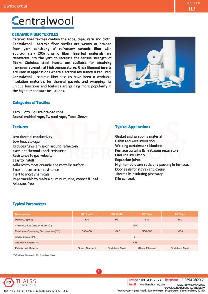 http://thaissgroup.com/wp-content/uploads/2022/09/Chapter-2-Centralwool_Page_08-724x1024.jpg