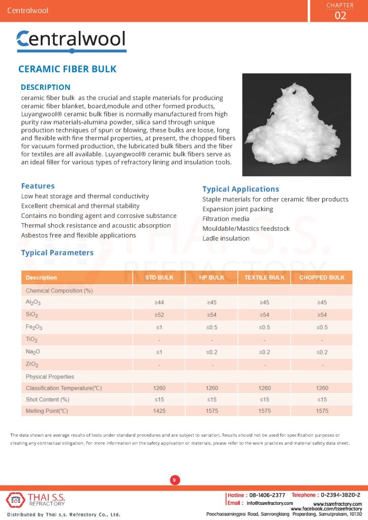 http://thaissgroup.com/wp-content/uploads/2022/09/Chapter-2-Centralwool_Page_10-724x1024.jpg