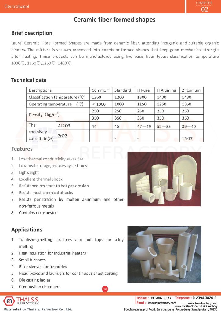 http://thaissgroup.com/wp-content/uploads/2022/09/Chapter-2-Centralwool_Page_11-724x1024.jpg